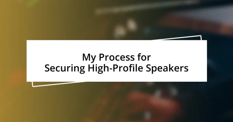 My Process for Securing High-Profile Speakers